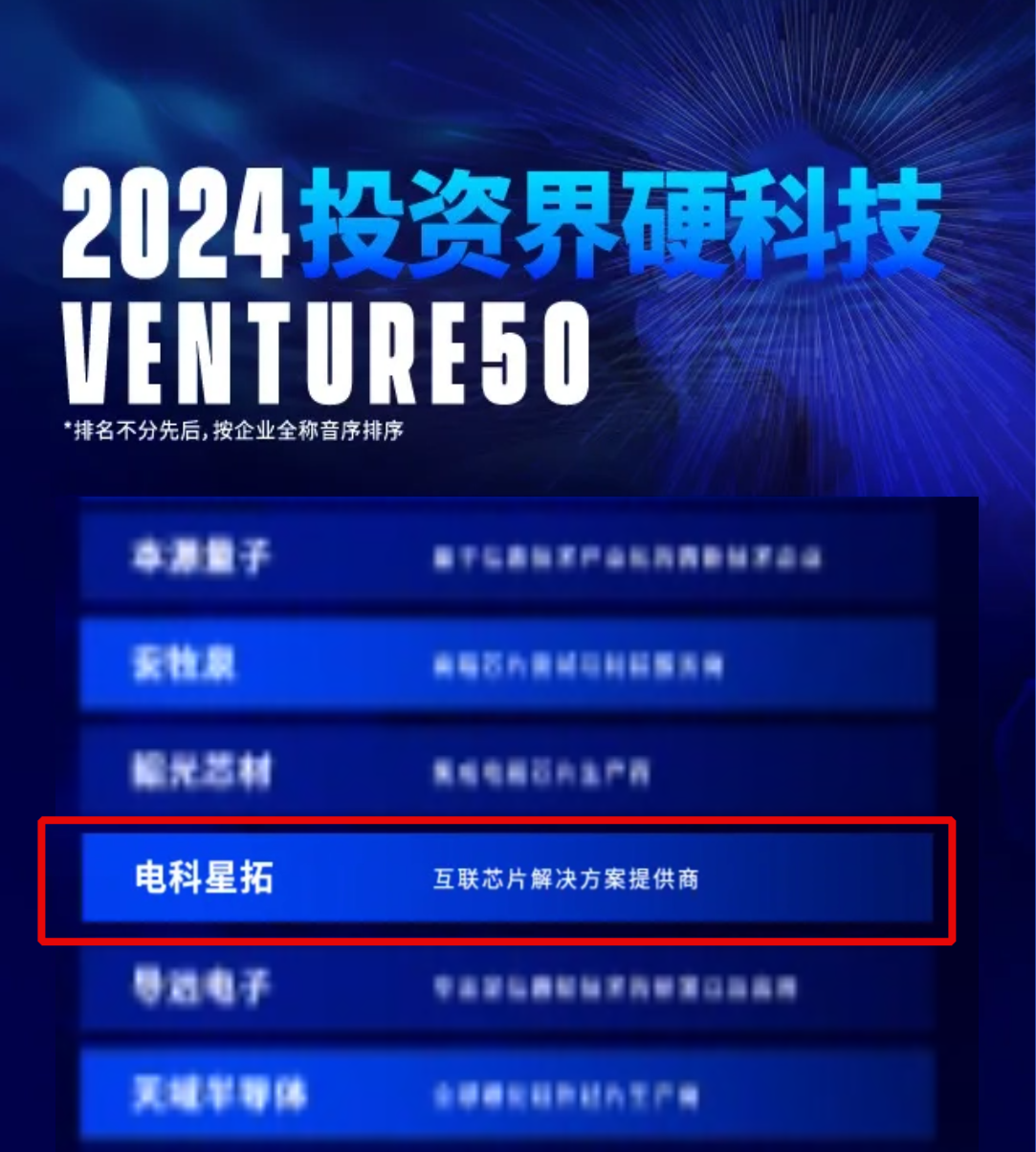 電科金年匯入選2024VENTURE50硬科技榜單！.png
