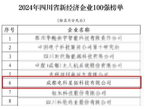 電科金年匯榮膺“2024年四川省新經濟企業”100強榜單.jpg