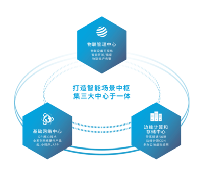 智能組網(wǎng)，高效運(yùn)營(yíng) 合理選擇路由器組建手機(jī)工作室網(wǎng)絡(luò)指南